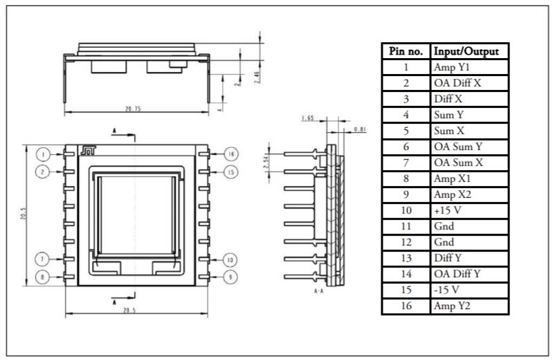 Unice  PSD with Signal Processing Circuit